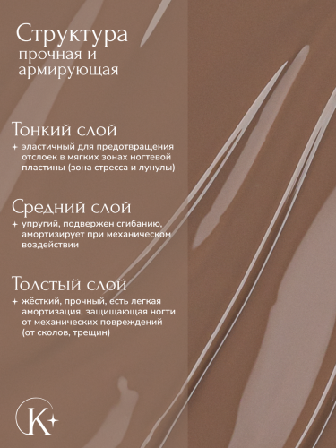 MODELING GEL № 33   15 G 